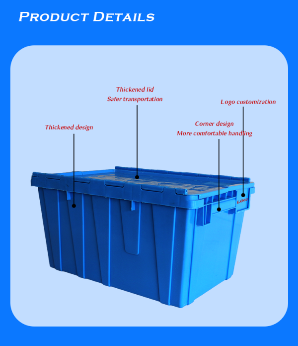 product details